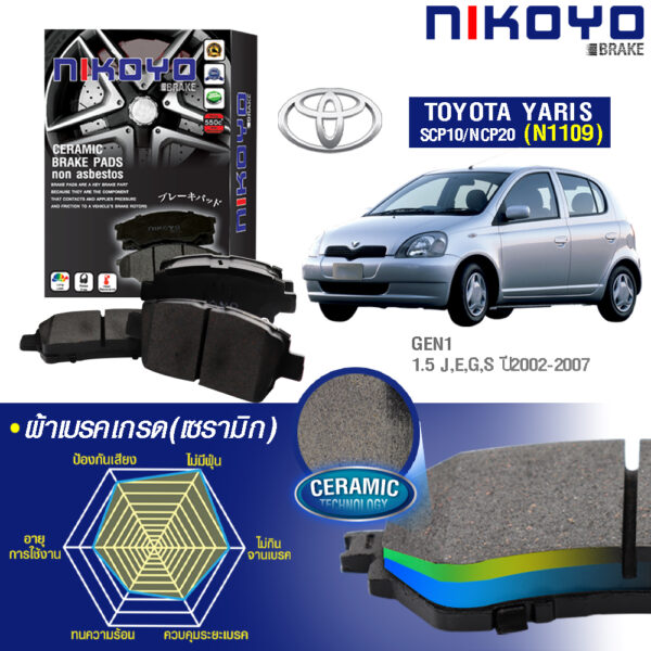 yaris SCP10 / NCP20