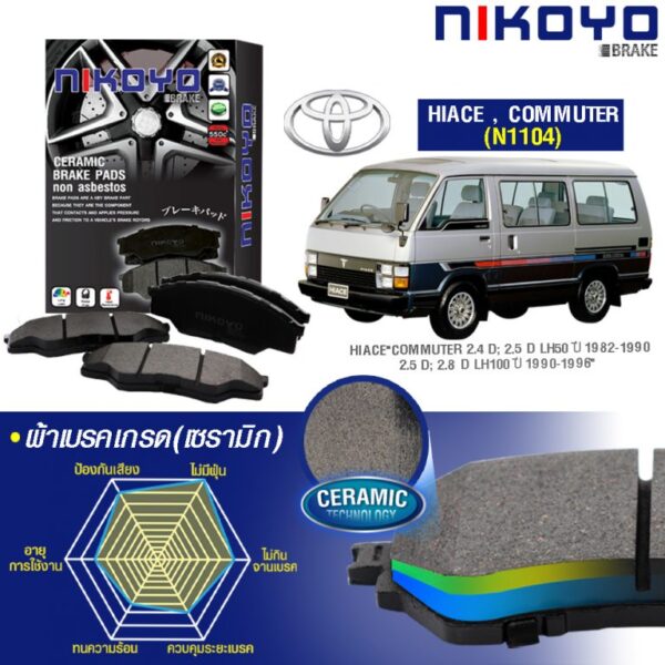 TOYOTA HIACE"COMMUTER ปี 1982-1990 ปี 1990-1996 ผ้าเบรค N1104