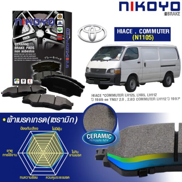 TOYOTA HIACE "COMMUTER  ปี 1989-on  ปี 1997-on ผ้าเบรค N1105