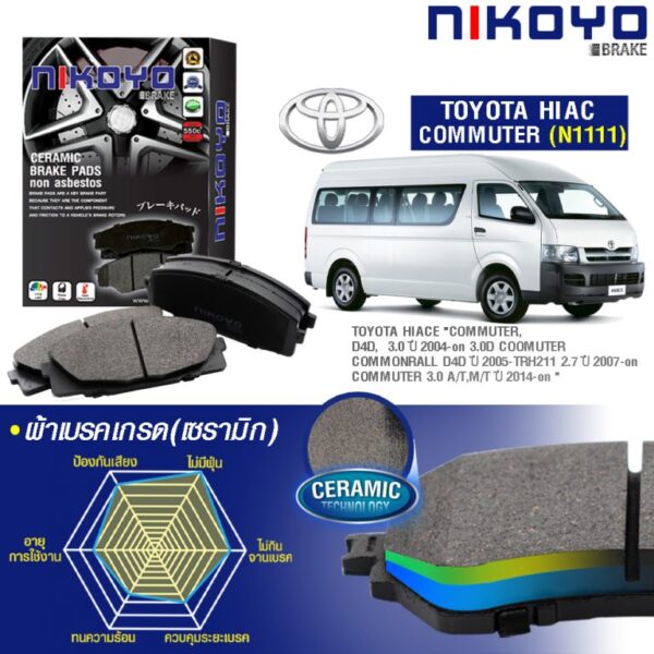TOYOTA HIACE COMMUTER ผ้าเบรค – N1111