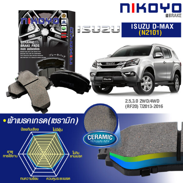 ผ้าเบรค ISUZU MU-X RF20